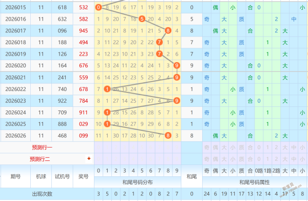 红牡丹独门,秘籍,期大乐透必,大发彩票官方网站,大发彩票官方,大发彩票,大发彩票体育平台,大发彩票赛事机构,大发彩票直播运营公司