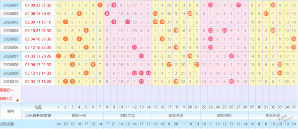 香韵盎然,大乐透,年第,大发彩票官方网站,大发彩票官方,大发彩票,大发彩票体育平台,大发彩票赛事机构,大发彩票直播运营公司