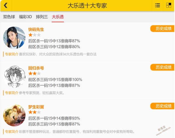 神秘太乙生,揭秘排列三,期八卦图,大发彩票官方网站,大发彩票官方,大发彩票,大发彩票体育平台,大发彩票赛事机构,大发彩票直播运营公司