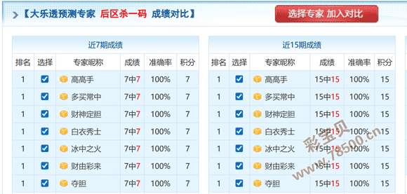 鸟语花香,体彩排列,期独家预测,大发彩票官方网站,大发彩票官方,大发彩票,大发彩票体育平台,大发彩票赛事机构,大发彩票直播运营公司