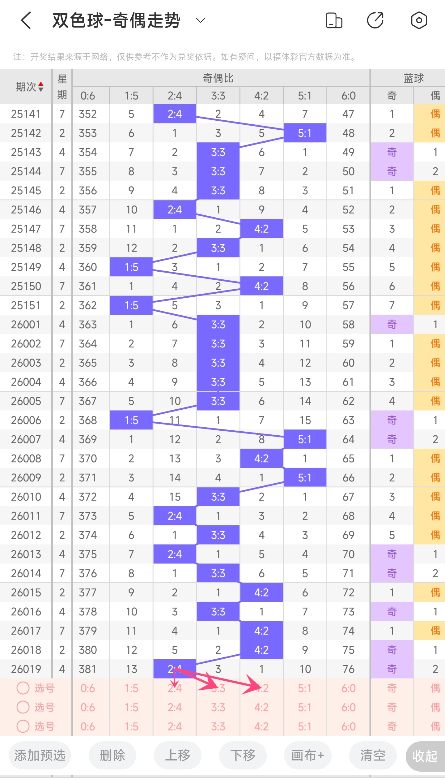 独家揭秘,期福彩,今晚权威专,大发彩票官方网站,大发彩票官方,大发彩票,大发彩票体育平台,大发彩票赛事机构,大发彩票直播运营公司