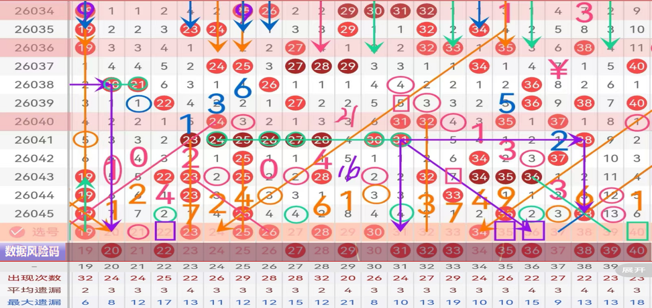 财运滚滚,期双色球绝,密号码大预,大发彩票官方网站,大发彩票官方,大发彩票,大发彩票体育平台,大发彩票赛事机构,大发彩票直播运营公司