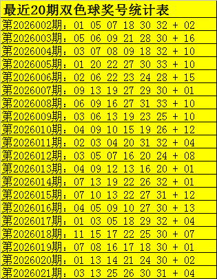 财运滚滚,期双色球绝,密号码大预,大发彩票官方网站,大发彩票官方,大发彩票,大发彩票体育平台,大发彩票赛事机构,大发彩票直播运营公司