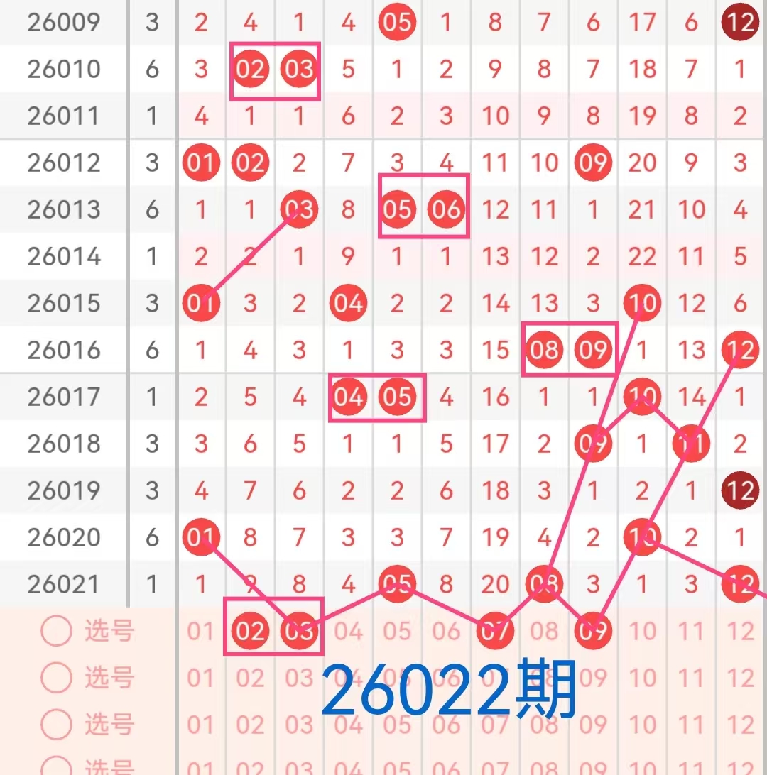 山东逸飞双,色球,期独特点睛,大发彩票官方网站,大发彩票官方,大发彩票,大发彩票体育平台,大发彩票赛事机构,大发彩票直播运营公司