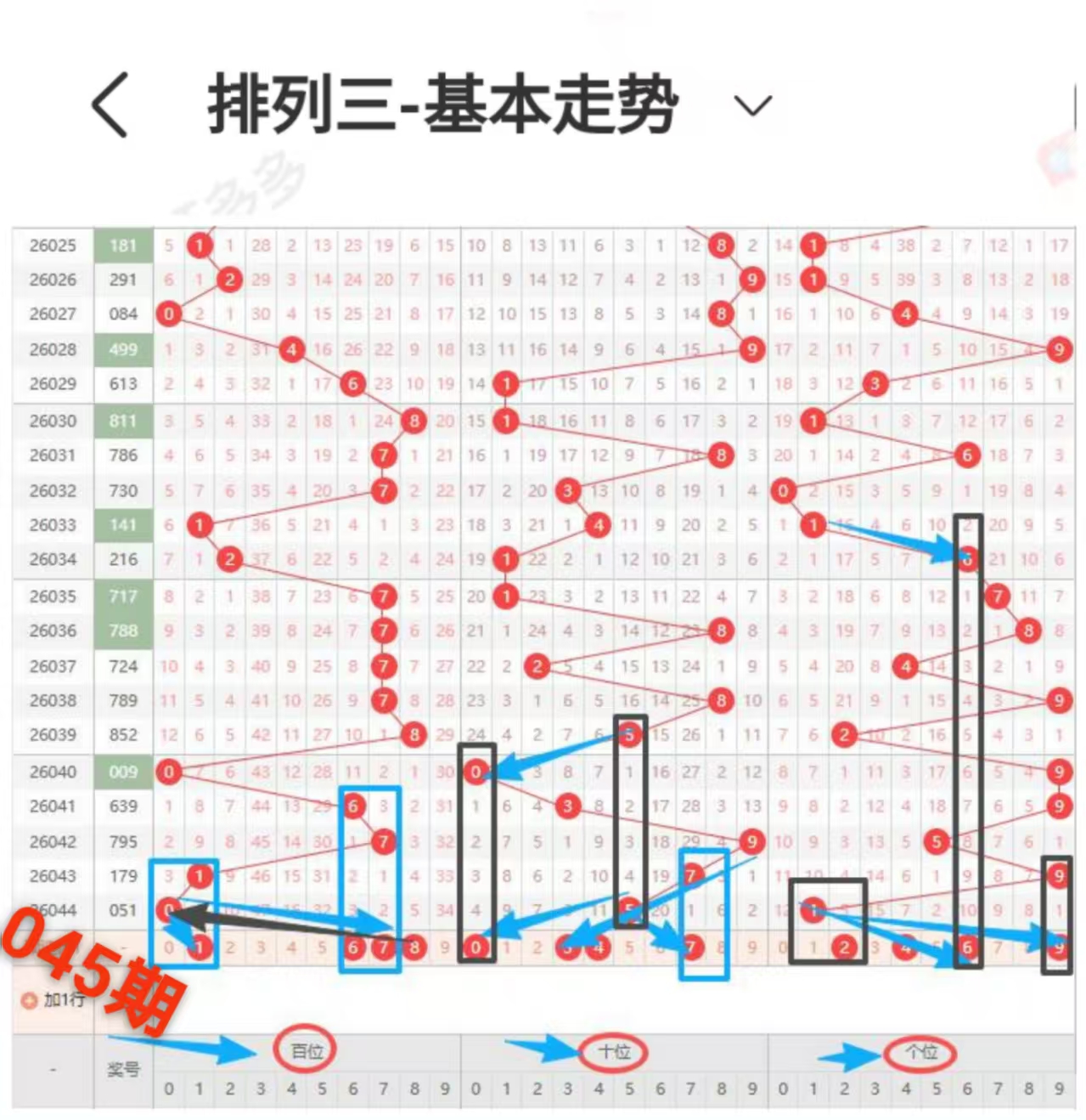双色球,期专家推荐,红球号码,大发彩票官方网站,大发彩票官方,大发彩票,大发彩票体育平台,大发彩票赛事机构,大发彩票直播运营公司