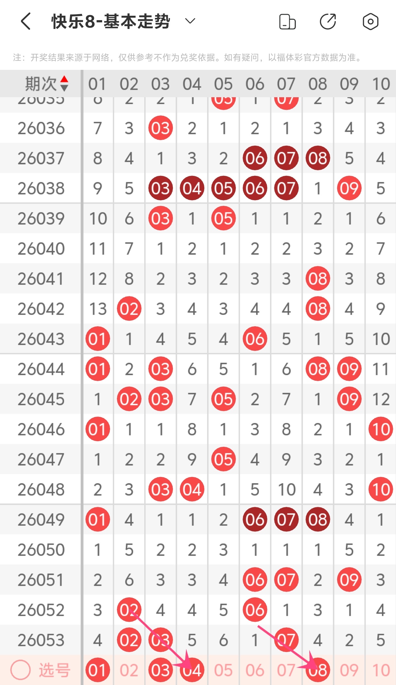 贝贝托独家,揭秘,期大乐透精,大发彩票官方网站,大发彩票官方,大发彩票,大发彩票体育平台,大发彩票赛事机构,大发彩票直播运营公司