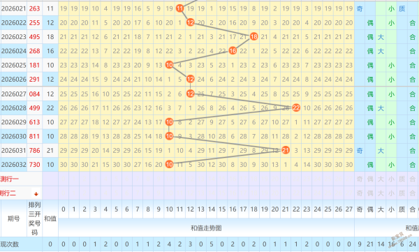 贝贝托独家,揭秘,期大乐透精,大发彩票官方网站,大发彩票官方,大发彩票,大发彩票体育平台,大发彩票赛事机构,大发彩票直播运营公司