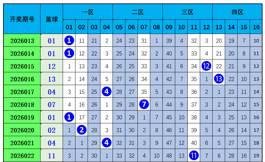 排列五,期七爷推荐,路质合分析,大发彩票官方网站,大发彩票官方,大发彩票,大发彩票体育平台,大发彩票赛事机构,大发彩票直播运营公司