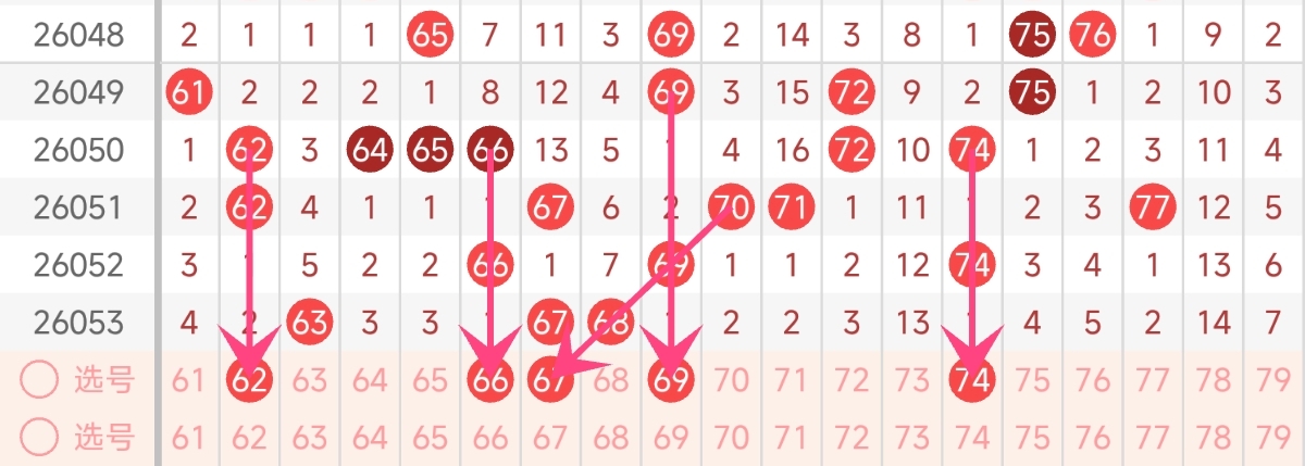 稳中求胜,期大乐透必,中秘籍,大发彩票官方网站,大发彩票官方,大发彩票,大发彩票体育平台,大发彩票赛事机构,大发彩票直播运营公司