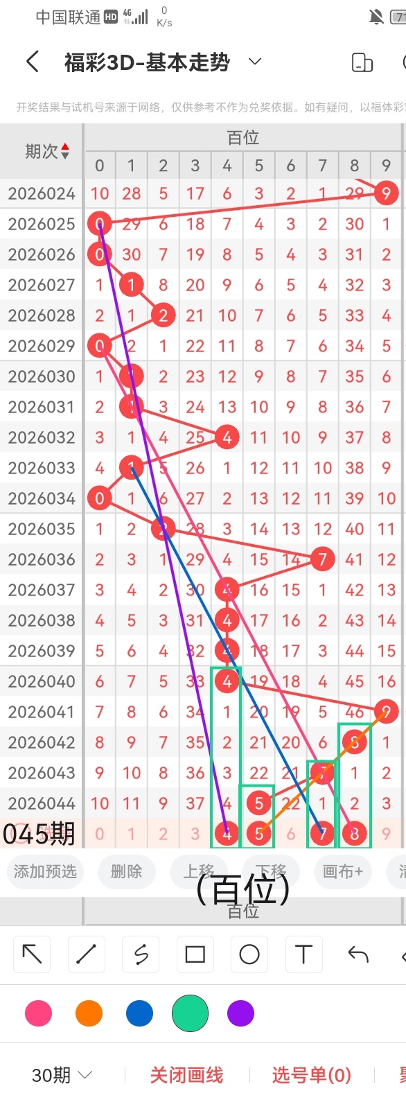 双色球,期专家推荐,独胆凤尾,大发彩票官方网站,大发彩票官方,大发彩票,大发彩票体育平台,大发彩票赛事机构,大发彩票直播运营公司