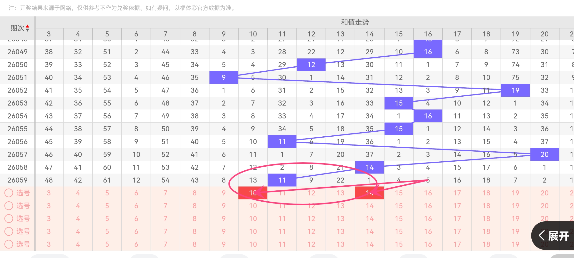期双色球专,家推荐,五码围蓝分,大发彩票官方网站,大发彩票官方,大发彩票,大发彩票体育平台,大发彩票赛事机构,大发彩票直播运营公司