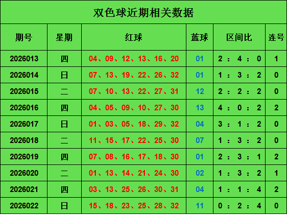 大乐透,期阿凡哥推,上期中金胆,大发彩票官方网站,大发彩票官方,大发彩票,大发彩票体育平台,大发彩票赛事机构,大发彩票直播运营公司