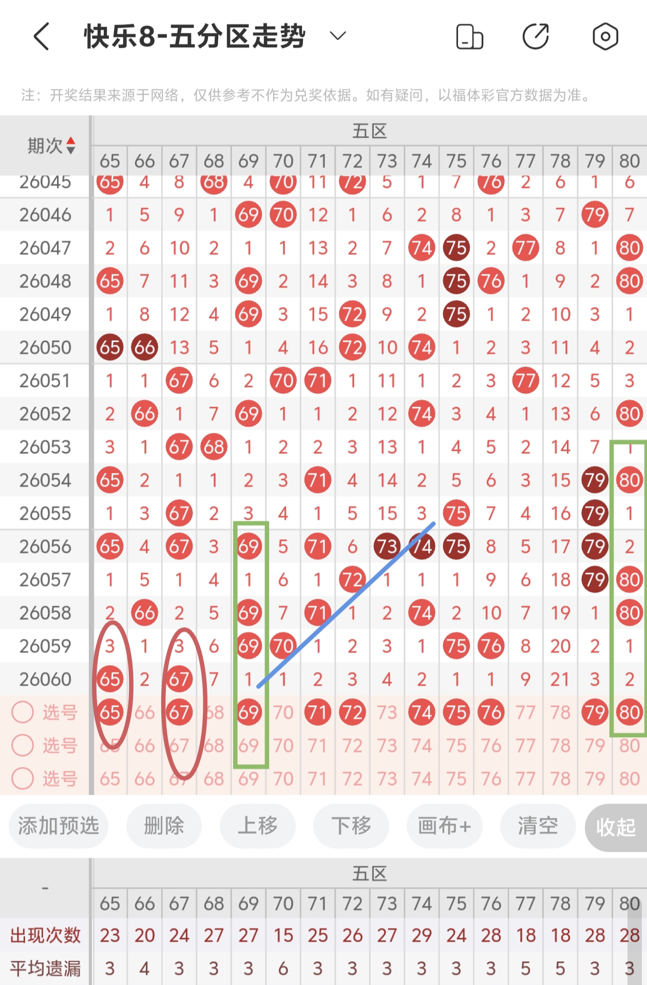 大乐透,期独胆推荐,分析,大发彩票官方网站,大发彩票官方,大发彩票,大发彩票体育平台,大发彩票赛事机构,大发彩票直播运营公司