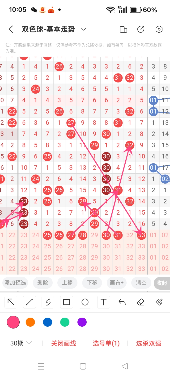 双色球,期专家推荐,质合分析精,大发彩票官方网站,大发彩票官方,大发彩票,大发彩票体育平台,大发彩票赛事机构,大发彩票直播运营公司