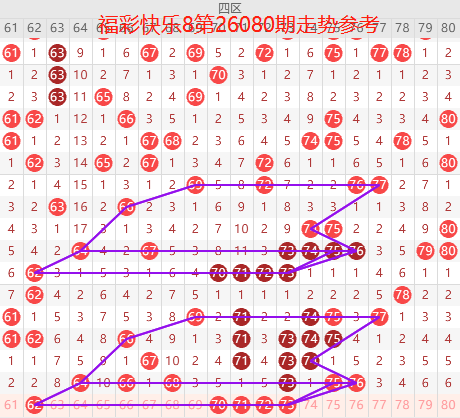 双色球,期专家推荐,质合分析精,大发彩票官方网站,大发彩票官方,大发彩票,大发彩票体育平台,大发彩票赛事机构,大发彩票直播运营公司