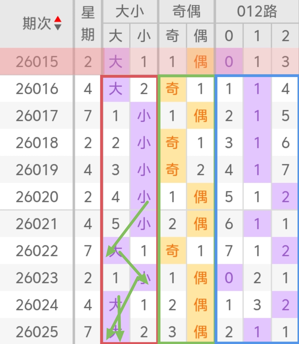 卜算子排列,三第,期解析,大发彩票官方网站,大发彩票官方,大发彩票,大发彩票体育平台,大发彩票赛事机构,大发彩票直播运营公司