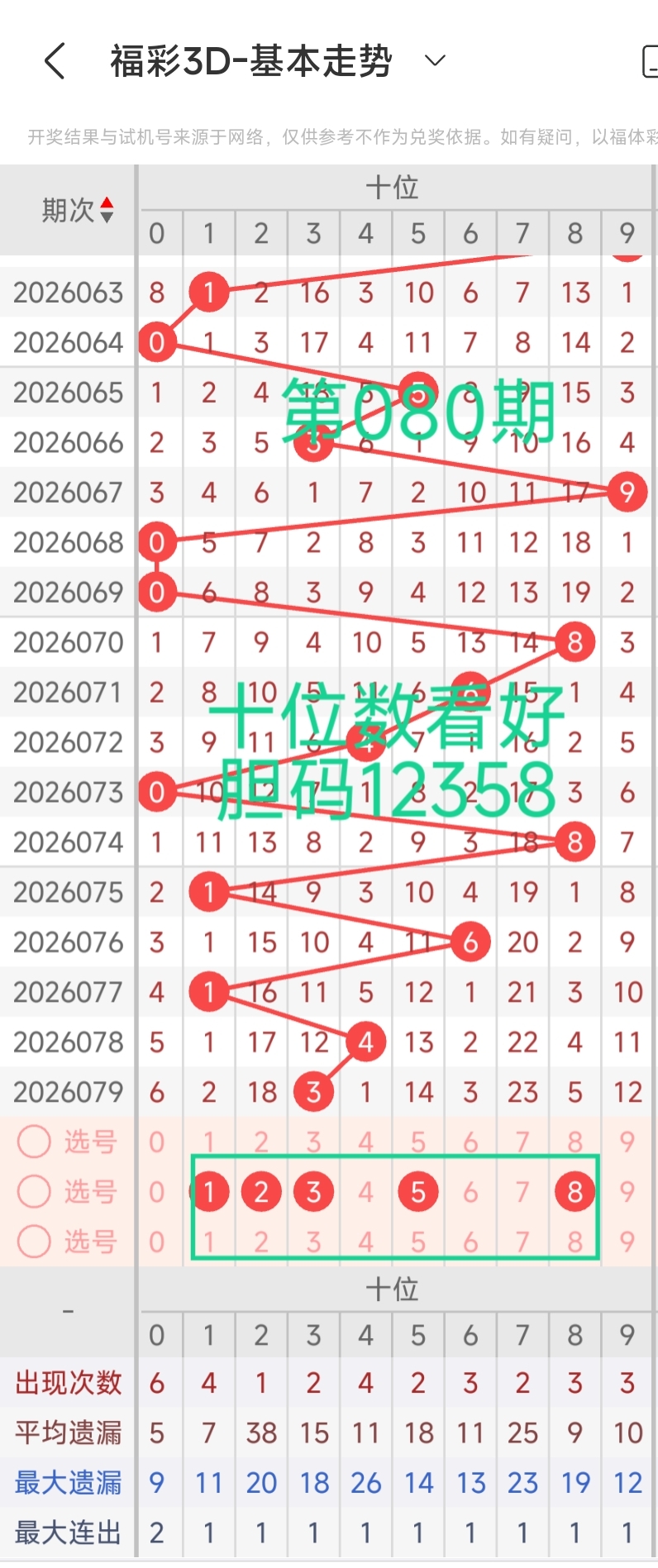 马姐双色球,期推荐,连中蓝球,大发彩票官方网站,大发彩票官方,大发彩票,大发彩票体育平台,大发彩票赛事机构,大发彩票直播运营公司