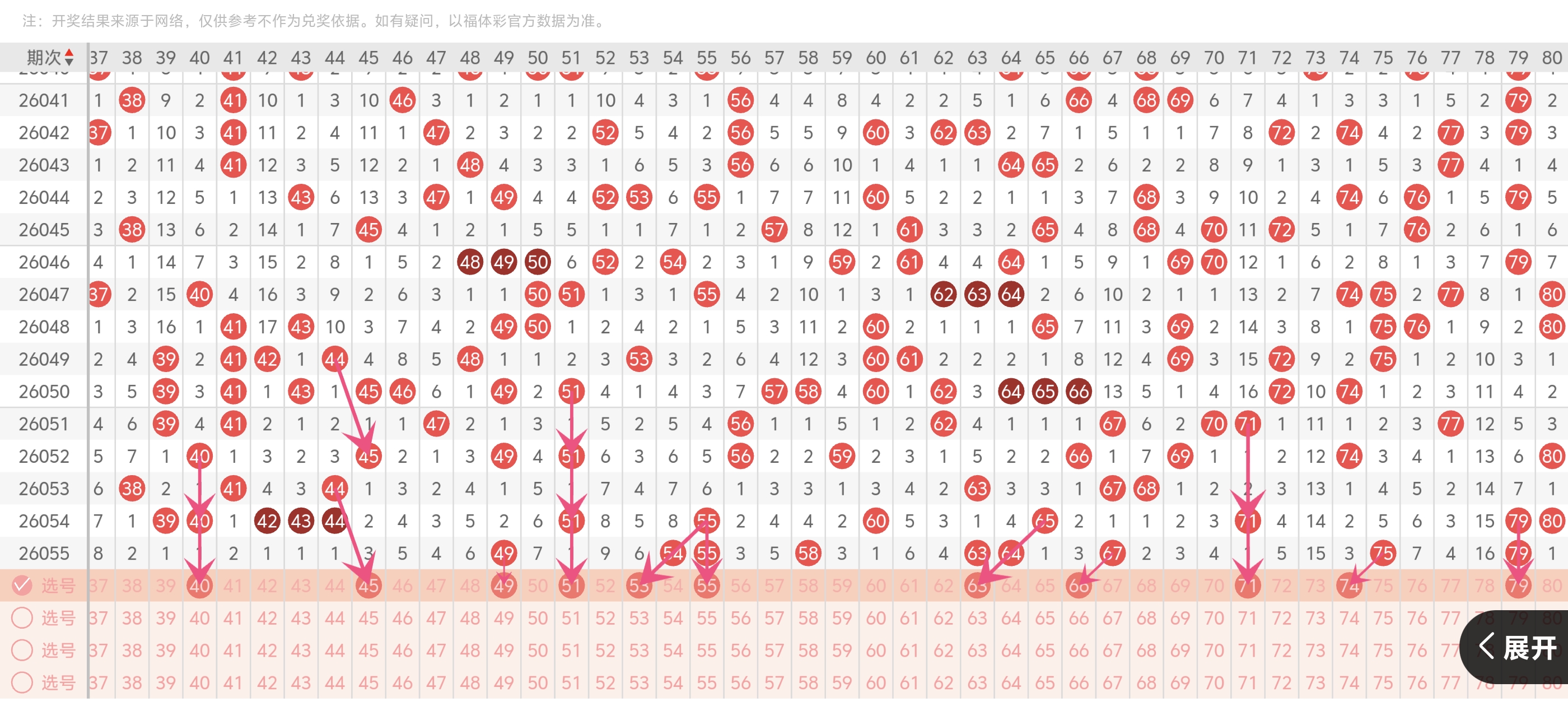 福彩,期专家推荐,个十百位杀,大发彩票官方网站,大发彩票官方,大发彩票,大发彩票体育平台,大发彩票赛事机构,大发彩票直播运营公司