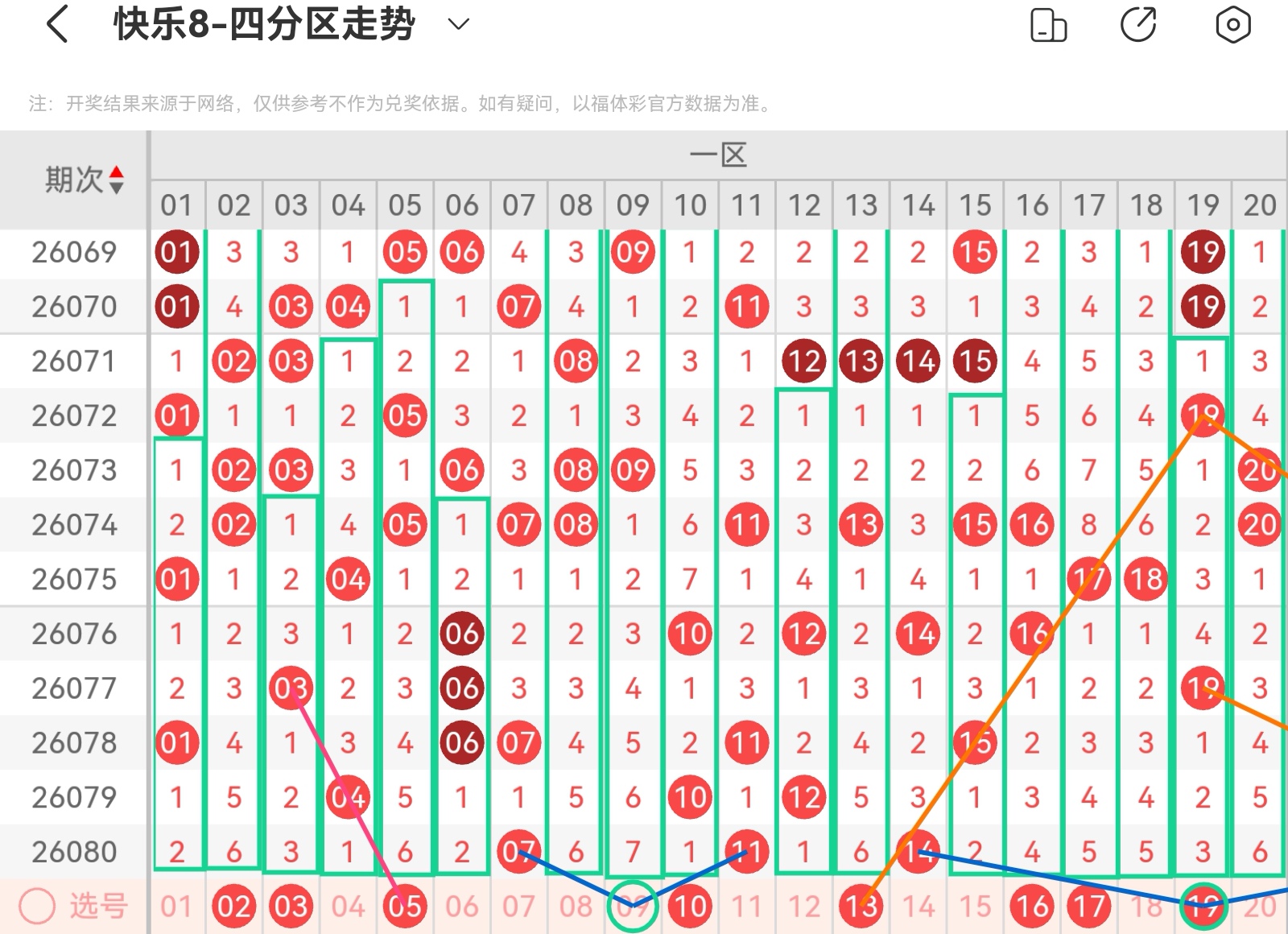 大乐透,专家公推单,和值,大发彩票官方网站,大发彩票官方,大发彩票,大发彩票体育平台,大发彩票赛事机构,大发彩票直播运营公司