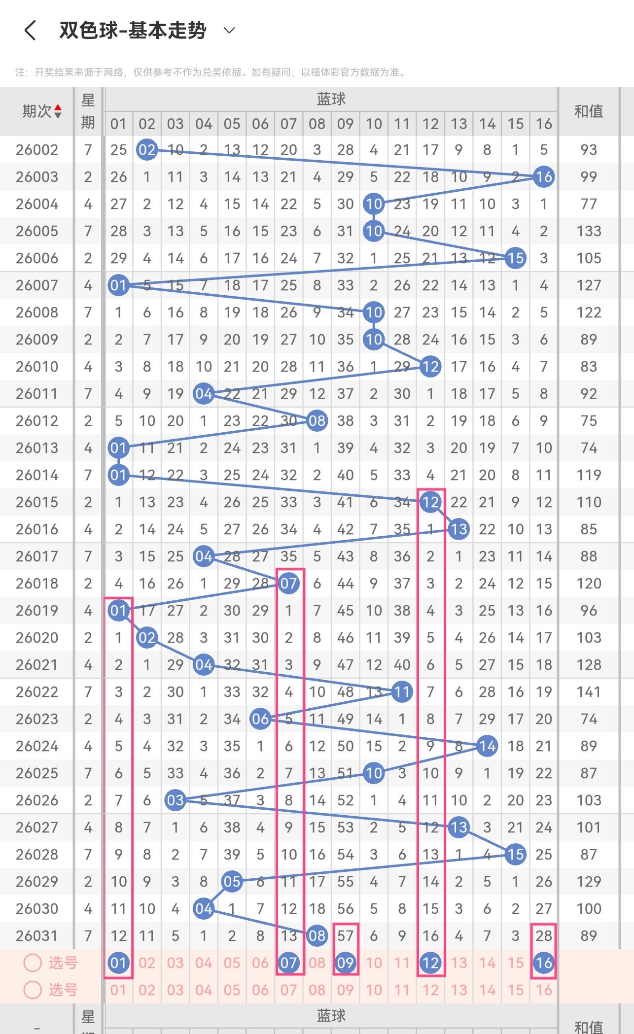排列三第,期开奖号及,试机号公布,大发彩票官方网站,大发彩票官方,大发彩票,大发彩票体育平台,大发彩票赛事机构,大发彩票直播运营公司