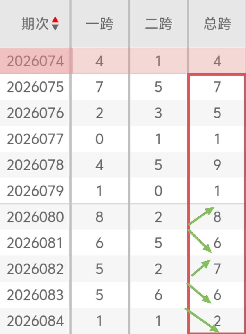 体彩排列三,期专家质合,分析推荐号,大发彩票官方网站,大发彩票官方,大发彩票,大发彩票体育平台,大发彩票赛事机构,大发彩票直播运营公司