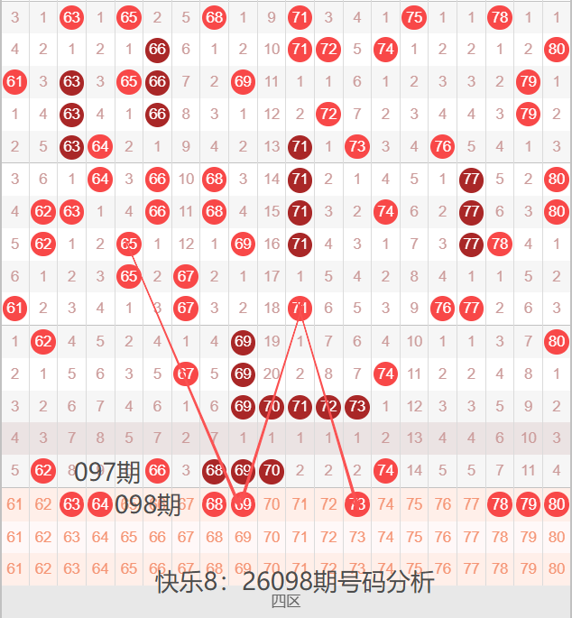 快乐,期专家推荐,深度质合分,大发彩票官方网站,大发彩票官方,大发彩票,大发彩票体育平台,大发彩票赛事机构,大发彩票直播运营公司