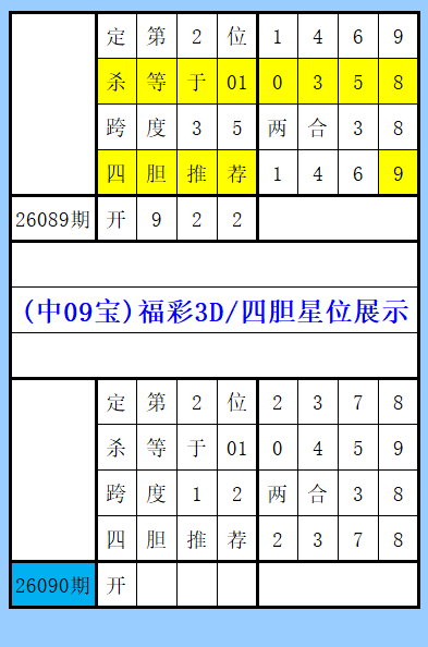双色球红球,必出号预测,专家质合分,大发彩票官方网站,大发彩票官方,大发彩票,大发彩票体育平台,大发彩票赛事机构,大发彩票直播运营公司
