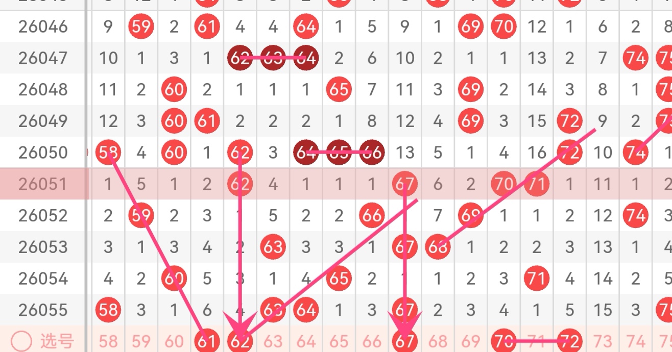 大乐透,期专家推荐,号码质合分,大发彩票官方网站,大发彩票官方,大发彩票,大发彩票体育平台,大发彩票赛事机构,大发彩票直播运营公司