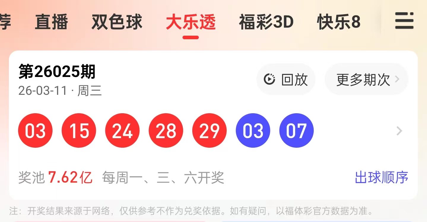 快乐,期专家质合,分析推荐前,大发彩票官方网站,大发彩票官方,大发彩票,大发彩票体育平台,大发彩票赛事机构,大发彩票直播运营公司