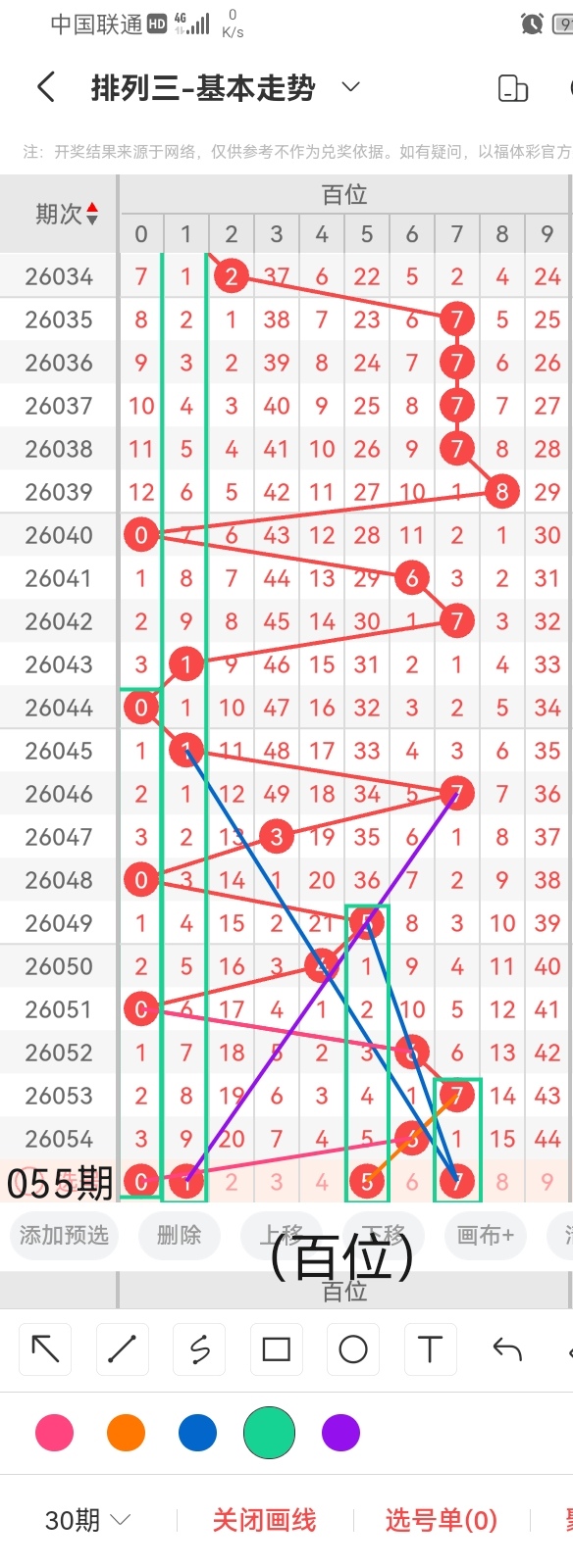 排列三第,期专家质合,分析推荐前,大发彩票官方网站,大发彩票官方,大发彩票,大发彩票体育平台,大发彩票赛事机构,大发彩票直播运营公司