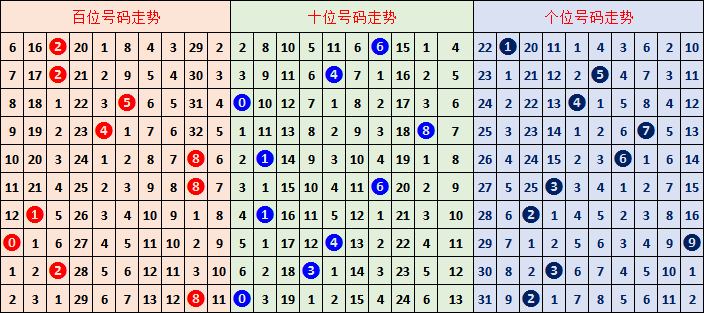 期大乐透专,家质合推荐,前区十,大发彩票官方网站,大发彩票官方,大发彩票,大发彩票体育平台,大发彩票赛事机构,大发彩票直播运营公司