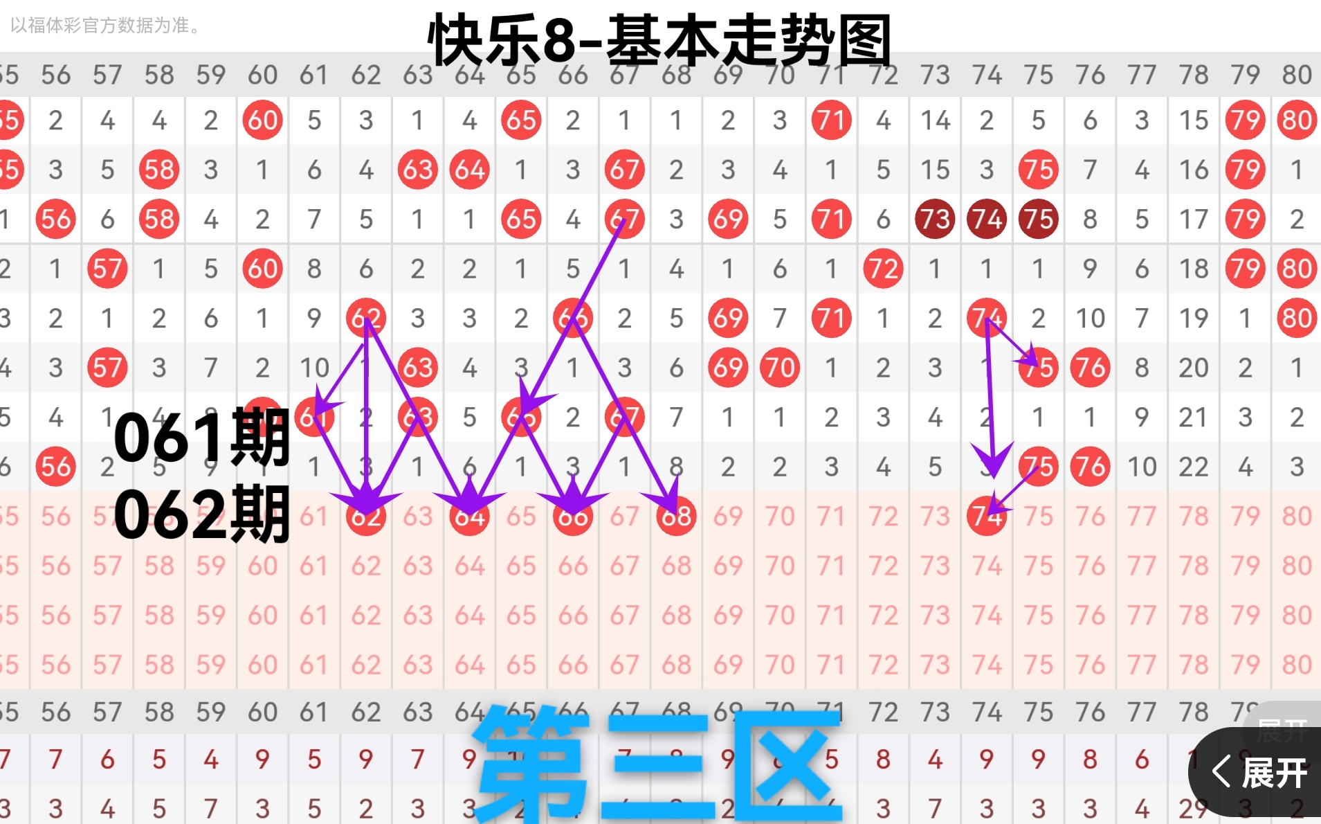 大乐透第,期专家前区,必杀三码推,大发彩票官方网站,大发彩票官方,大发彩票,大发彩票体育平台,大发彩票赛事机构,大发彩票直播运营公司