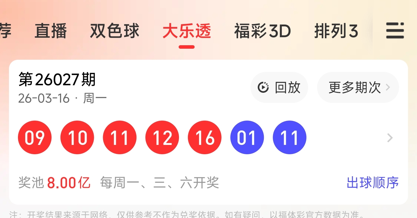 大乐透第,期专家前区,必杀三码推,大发彩票官方网站,大发彩票官方,大发彩票,大发彩票体育平台,大发彩票赛事机构,大发彩票直播运营公司