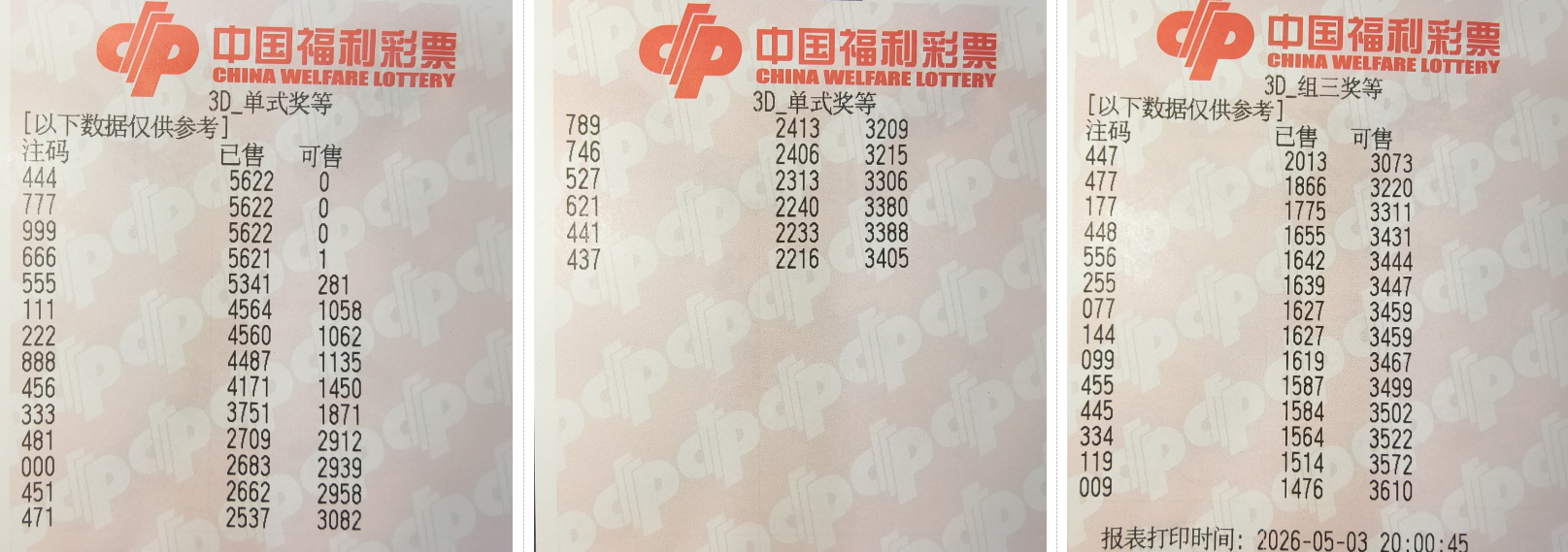 双色球,期专家蓝球,推荐,大发彩票官方网站,大发彩票官方,大发彩票,大发彩票体育平台,大发彩票赛事机构,大发彩票直播运营公司