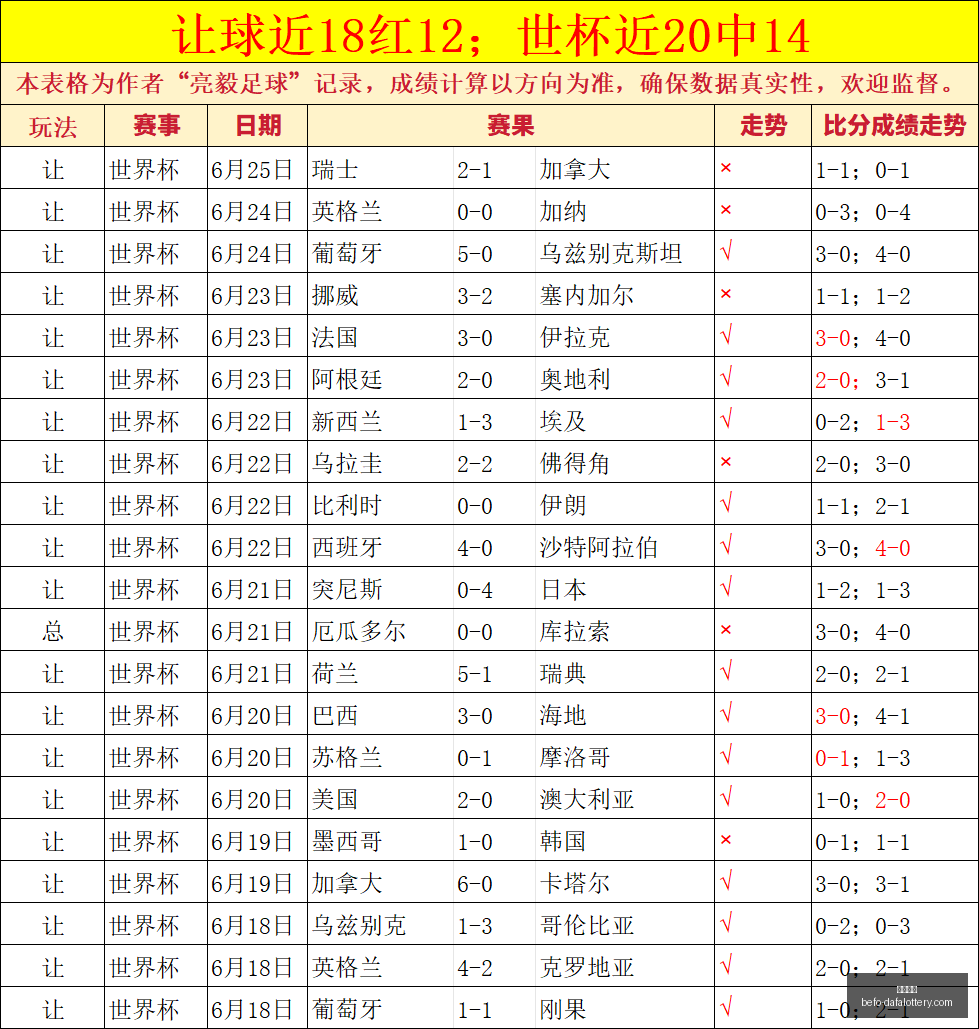 大发彩票,大发彩票官网,大发彩票避坑,大发彩票官网,大发彩票避坑,大发彩票安全提示,玩彩技巧,购彩平台指南