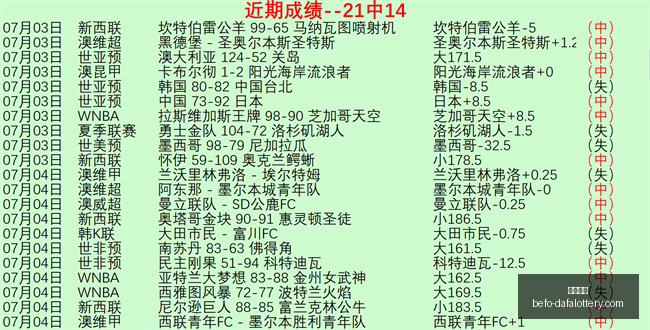 大发彩票,大发彩票官网,大发彩票避坑,大发彩票官网,大发彩票避坑,大发彩票安全提示,玩彩技巧,购彩平台指南