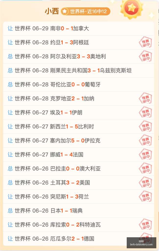 大发彩票大,发彩票官网,数据冲到,大发彩票官网,大发彩票避坑,大发彩票安全提示,玩彩技巧,购彩平台指南