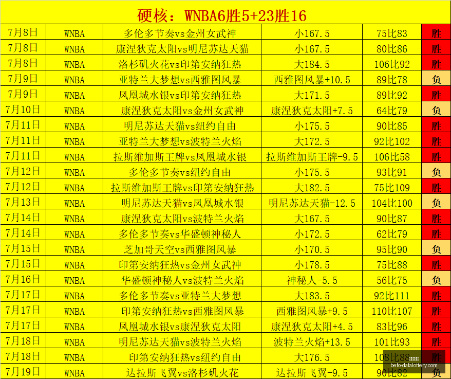 大发彩票,大发彩票官网,大发彩票避坑,大发彩票官网,大发彩票避坑,大发彩票安全提示,玩彩技巧,购彩平台指南
