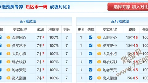 【绝刀预测】26021期排列三独家取胆攻略：146，揭秘必中秘籍！