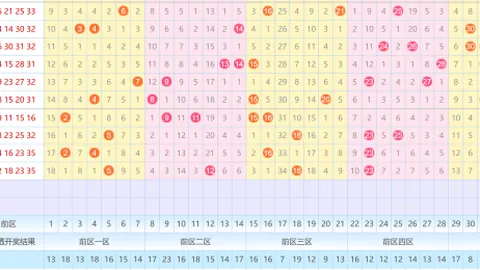 【绝技追踪】揭秘排列3第26038期独家预测：稳中求胜，必中胆码346大揭秘！