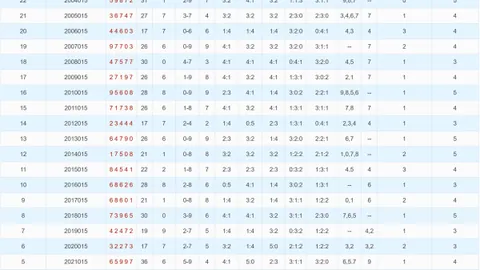 【唐三爷独家揭秘】大乐透26013期超值预测：前12+后3号码一网打尽，不容错过！