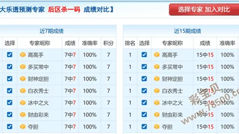 【鸟语花香】体彩排列3第26034期独家预测：复式组选号码大揭秘，资深彩民实战攻略！