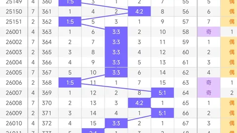 【独家揭秘】2026025期福彩3D，今晚权威专家倾情直选，一注中奖秘籍大公开！🎁✨