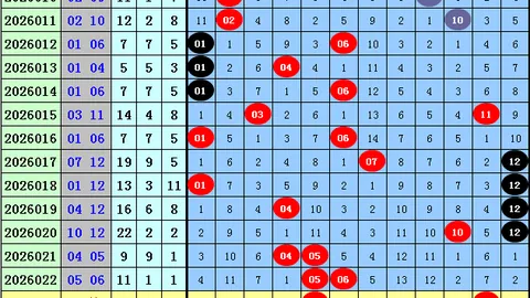 福彩3D第26054期专家质合分析杀号推荐