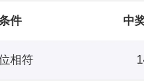大乐透期号专家推荐：质合分析前区十码中奖还贷