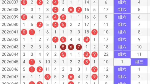 26063期福彩3D独胆专家质合分析推荐