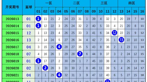 排列五2026061期七爷推荐：012路质合分析