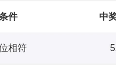 【解码高手秘籍】326036期排列预测：精准跨度定胆，号码23必看！