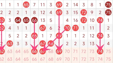 【稳中求胜】26010期大乐透必中秘籍：精准预测杀定胆，锁定绝杀号码10、12、15！