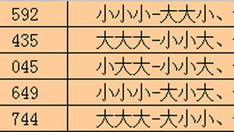 2026055期福彩3D专家推荐：期号四字谜解析